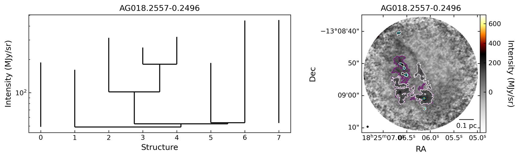 82207_AG018.2557-0.2496